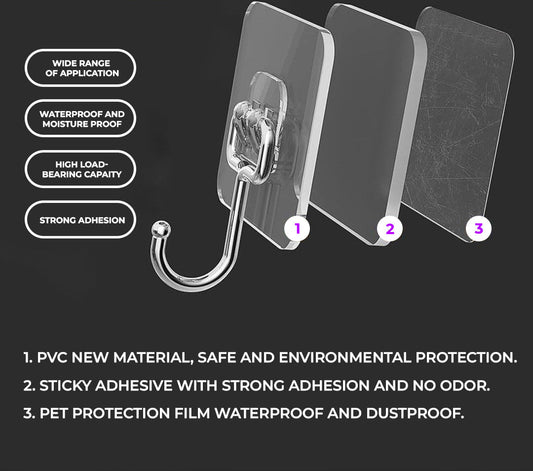 HoldOn – Transparent Hooks (Pack of 10)