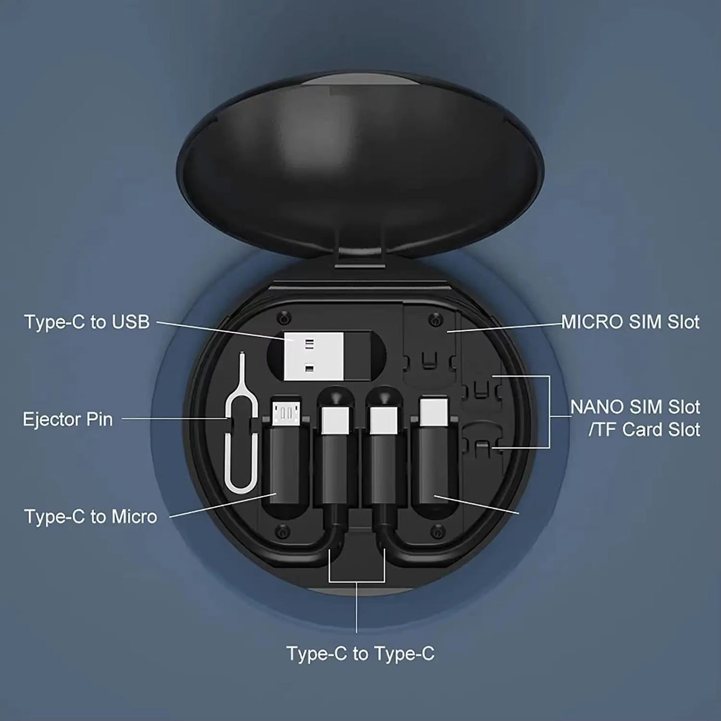 TravelPort 6-in-1 Multifunction USB Charging Adapter