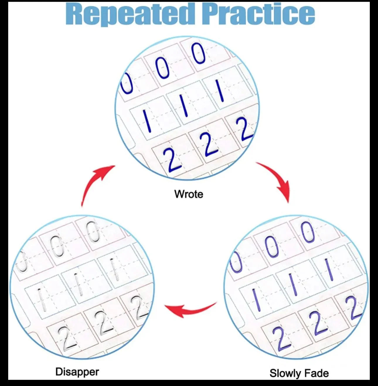 Sank Magic Practice Copybook – 4 Books Set + Magic Pen + 10 Ink Refills